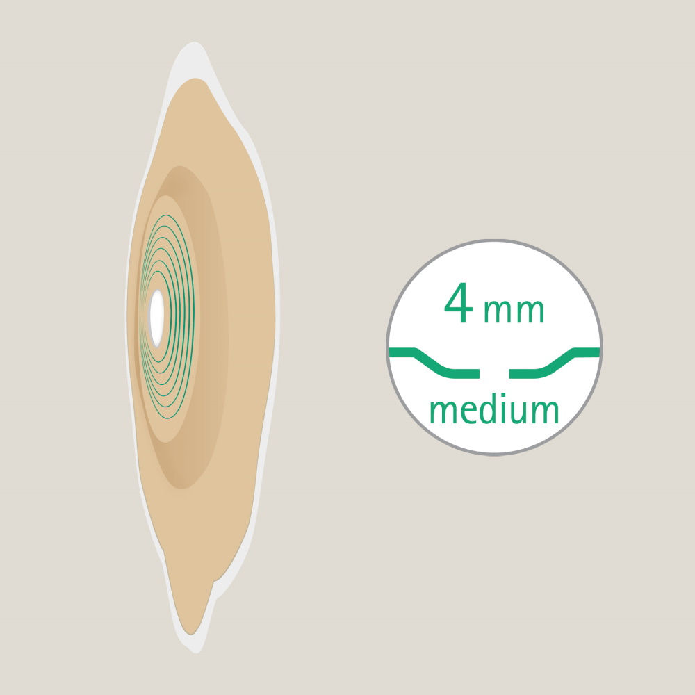 Seitenansicht des Softima Active O' convex Hautschutzes mit einer Tiefe von 4 mm