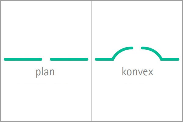 Ein Schaubild zeigt den Unterschied zwischen einem planen, ebenen und einem konvexen, gewölbten Hautschutz. 